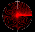 constant angular acceleration