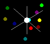 center of mass rotation
