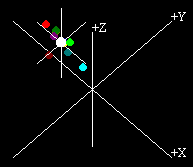 center of mass reference