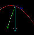 curved path