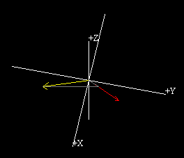 dot product in 3D