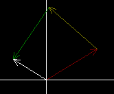 geometric vector addition