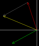 geometric vector subtraction