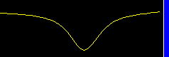 inverted reflected pulse