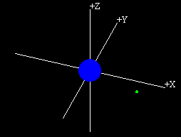orbital vibrations