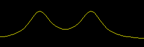 pulse superposition