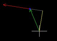 straight line angular momentum