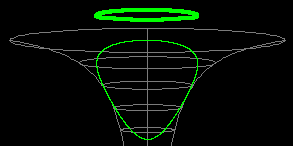 bent space