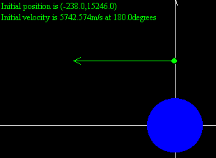 satellite orbit
