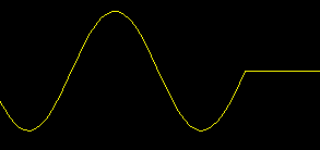 string wave