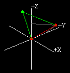 three atom lump