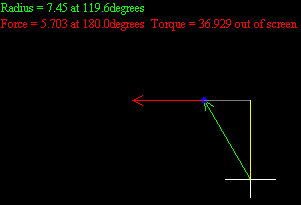 torque on a particle