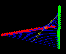 two particle center of mass