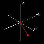 two atom lump
