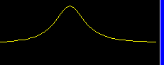 uninverted reflected pulse