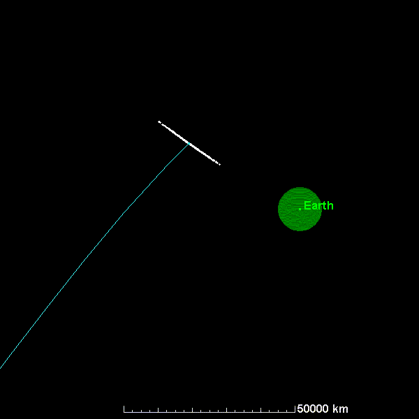  Apophis    2029  (   )     (   ) (en.wikipedia.org)