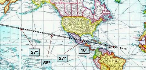 ,      2036 ,   ,    Apophis;    - 10-58  (b612foundation.org)