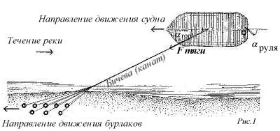 Рис. 1