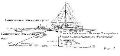 Рис. 3